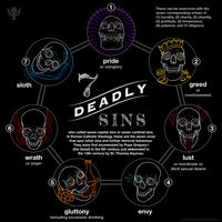 seven deadly sins (theology) - Images | Britannica