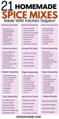 21 Homemade Spice Mixes Made With Kitchen Staples! If you want easy recipes for your favorite homemade spice mix recipes, you can find the best ones here. This list includes homemade cajun seasoning, homemade fajita seasoning, taco seasoning recipe, allspice seasoning, apple pie spice recipe, pumpkin pie spice seasoning, homemade seafood boil seasoning, and so much more! Click here to see this list of amazing diy spice mixes!