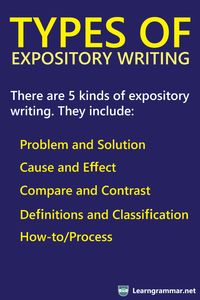 #Grammar #Types_of #Expository_Writing