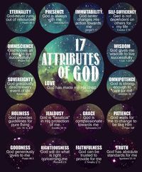 17 Attributes of God Infographic