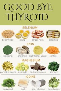 Eat these thyroid-supporting nutrients