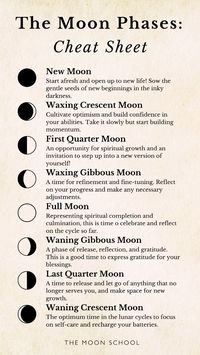 Understanding Moon phase meanings for spiritual healing, alignment, moon magic and wiccan spells. What's a lunar year and how to use it.  Discover the secrets of the Moon mysteries and unlock your own magickal potential. Moon signs, Moon astrology, Moon horoscope. Discover the secret of your moon sign with your zodiac sign. Spiritual meaning of Moon phases 8 moon phases meanings (print or save) digital/printable  Meditation, personal growth, manifesting and shadow work. Make pages for your wiccan spell book aligned with moon phase correspondences