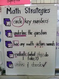 math strategy anchor chart for solving a word problem... similar to another method I have used before!