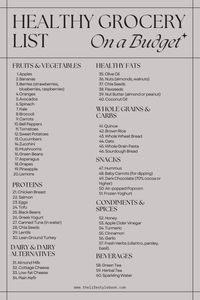 Are you looking to change your diet or enhance your healthy lifestyle. We've made it easy for you to go shopping. Check out our healthy grocery store lost that is budget-friendly.   Healthy grocery list, healthy grocery list on a budget, healthy grocery shopping, healthy grocery haul, healthy grocery list ideas, healthy grocery shopping aesthetic, healthy grocery store snacks, healthy grocery list for one, healthy grocery snacks, healthy grocery aesthetic, healthy grocery card, healthy grocery meal, healthy grocery items, cheap healthy grocery, healthy grocery list Aldi, healthy grocery list Walmart, healthy grocery list vegetarian, healthy grocery list on a budget for two, healthy grocery list and recipes, healthy grocery list for kids, healthy grocery stores.