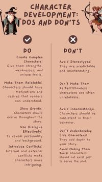 Discover essential tips and common pitfalls to avoid, ensuring each character s distinct and impactful. Dialogue Writing Creative Writing, Writing Tips, Storytelling, Character Development, Novel Writing, Writing Community, Authors, Fiction Writing