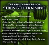 Benefits of Strength Training