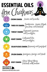 Use these essential oils to keep your chakras open! Shop affordable and therapeutic essential oils and blends with BioSource Naturals. #aromatherapy