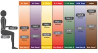 Chair & Table Sizing Guide