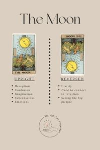 The Moon Tarot Meaning & Guidance — | The Self-Care Emporium