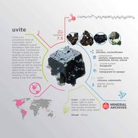 Mineral Archives on Instagram: “Uvite gets its name from the Uva Province in Sri Lanka where it was first found in 1929. Although uvite has no practical uses, it is still…”