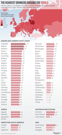 The heaviest drinkers around the world [INFOGRAPHIC]