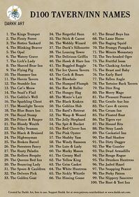 D100 Tavern/Inn Names With Some Fun Easter Eggs: d100