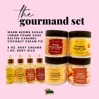 Check out our NEW Gourmand Set!!! Delicious for your skin!! You will smell divine!!!