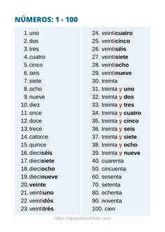 the spanish words are in different languages