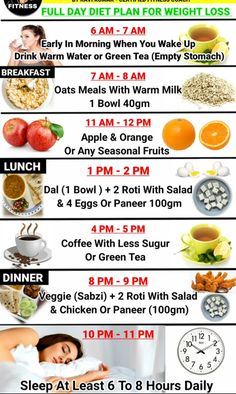 Talking about weight loss product and diet plan and best tips for weight loss Different Foods, Fruit Lunch, Smoothie Fruit, Best Smoothie, Best Fat Burning Foods, Makanan Diet, Best Diet Plan, Healthy Routine