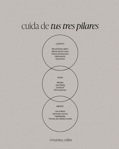 IG: @martina_trillini   Los tres pilares esenciales del autocuidado y bienestar:  ✨ CUERPO ✨ ALMA ✨ MENTE  #amorpropio #habitos #selfcare #autocuidado #selflove #crecimientopersonal #desarrollopersonal #wellness #empowerment Yoga Mantras, July 25, Good Habits, Wallpaper Ideas, Journal Inspiration