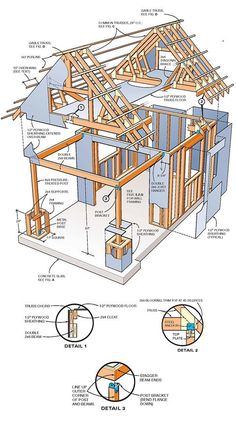 an image of a house being built with wood framing and insulations on the roof