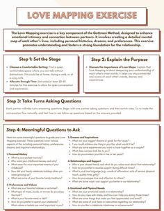 The Love Mapping exercise is a key component of the Gottman Method, designed to enhance emotional intimacy and connection between partners. This worksheet highlights step-by-step instructions to help partners create their very own love map. Gottman Love Maps, Gottman Worksheets Love Map, Love Maps Gottman, Gottman Method Worksheets, Gottman Method Love Maps, Cheap Dates For Couples, Gottman Worksheets, Couples Therapy Exercises, Couples Therapy Worksheets