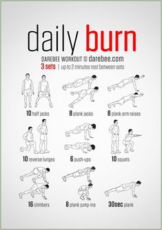 an exercise poster with instructions to do the daily burn workouts for men and women