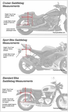 three different types of motorcycles are shown in the diagram above, and below it is also labeled