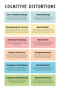 Poster For Mental Health, Irrational Thinking, Mental Health Activities, Cognitive Therapy, Mental Health Posters, Mental Health Facts, Mental Health Therapy, Mental Health Counseling, Counseling Activities