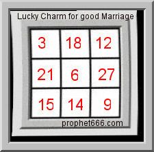 the lucky charm for good marriage is displayed in a square frame with numbers on it