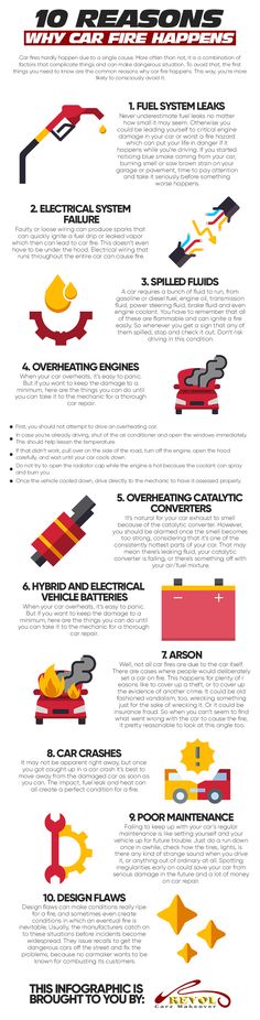 an info sheet describing the different types of aircrafts