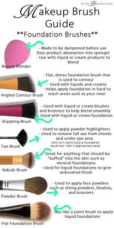 Makeup Brush Guide, Make Up Diy, Make Up Kits, Makeup Brush Uses, Foundation Brushes, Brush Guide, Makeup Tutorial Foundation, Makeup Order