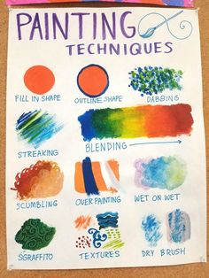 a poster with different types of paints on it