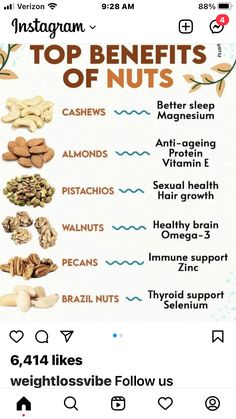 Nut Benefits, Food Health Benefits, Healthy Nuts, Home Health Remedies, Herbs For Health, Healthy Brain, Health Knowledge, Healing Food, Natural Health Remedies