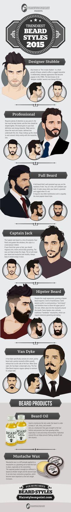 Infographic: The Most Popular Men’s Beard Style Trends Today - DesignTAXI.com Designer Stubble, Hipster Beard, Beard Game, Haircut Types, Beard Hairstyle, Full Beard, Beard Styles For Men, Mens Fashion Blog