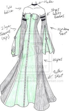 a drawing of a dress that has been drawn