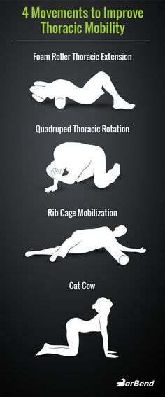 four different types of yoga poses with the words 4 movements to improve thoric mobility