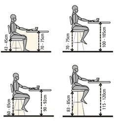 a person sitting at a table with four different positions to work on the same desk