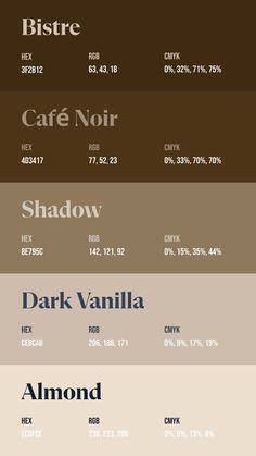 the different font styles and colors for each type of text, including one that says cafe noir