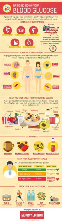 How To Bring Down Your Blood Glucose Levels http://www.mommyedition.com/how-to-lower-your-blood-sugar-levels-naturally High Blood Sugar Levels, Tasty Snacks, Sugar Level, Blood Glucose Levels, Glucose Levels, Blood Glucose, High Blood Sugar, Sugar Detox, Fat Man