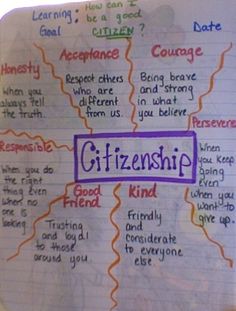 a piece of paper with writing on it that says, citizenship and good friend