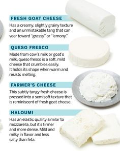 the different types of cheeses are shown in this diagram, with information about them