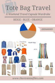 A Capsule Wardrobe in Beige, Bright Blue and Orange: From Travel Wardrobe to Whatever's Clean Traveler Fashion, Capsule Style, Packing Wardrobe, Minimalism Fashion, Capsule Dressing, Travel Clothes