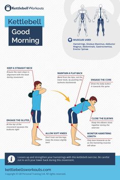 Kettlebell Good Morning, Kettlebell Row, Kettlebell Workouts For Women, Kettlebell Workout Beginner, Hiit Abs, Kettlebell Workout Routines, Kettlebell Routines, Good Mornings Exercise, Best Kettlebell Exercises