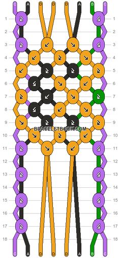 the diagram shows how to draw an object with colored circles and numbers on each side