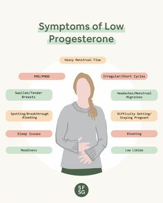 10 Signs Your Body Has Boost Progesterone, Natural Hormones