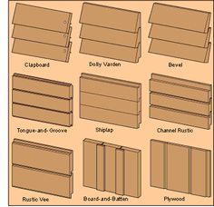 the different types of wooden boxes are shown in this diagram, and each is labeled with their own name