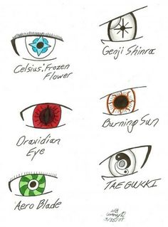 the different types of eyes are shown in this drawing