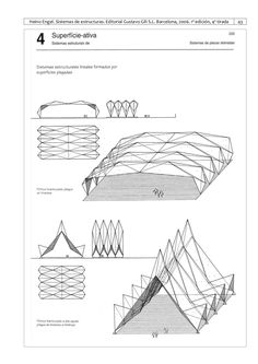 four diagrams showing different angles and shapes for the roof, with text below it that reads 4