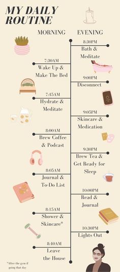 Daily Routine Planner, Morning Routine Checklist, Healthy Morning Routine, Morning Skincare, Self Care Bullet Journal, Life Routines, Vie Motivation, Routine Planner, Evening Routine