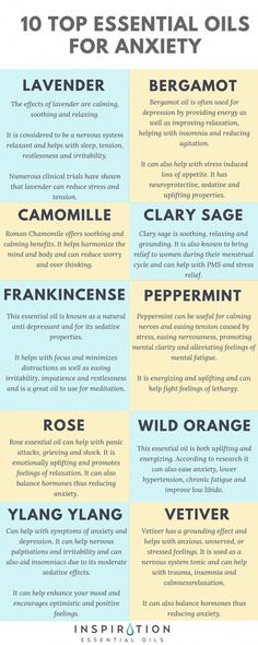 Natural Remedies for Anxiety and 10 Top Essential Oils for Anxiety. #EssentialOilBlends Natural Asthma Remedies, Top Essential Oils, Essential Oil Diffuser Blends, Young Living Oils, Oil Diffuser Blends, Oil Uses, Aromatherapy Oils, Essential Oil Uses