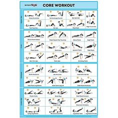 an exercise poster showing the different exercises to do for your body's core muscles