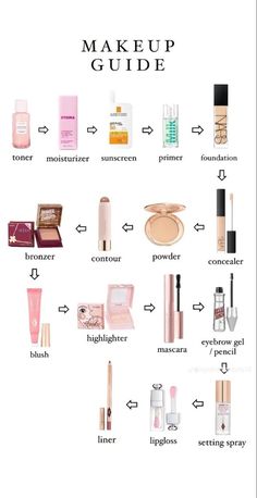 Skin Care Routine And Makeup, Makeup Routine In Order, Makeup First Day Of School, Things You Need For Makeup, Makeup Routine School, Back To School Makeup Routine, Makeup Ideas With Products, Freshman Makeup Routine, Make Up Routine Steps Simple