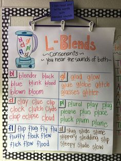 a bulletin board with words and pictures on it that include blender blends, flossy floss